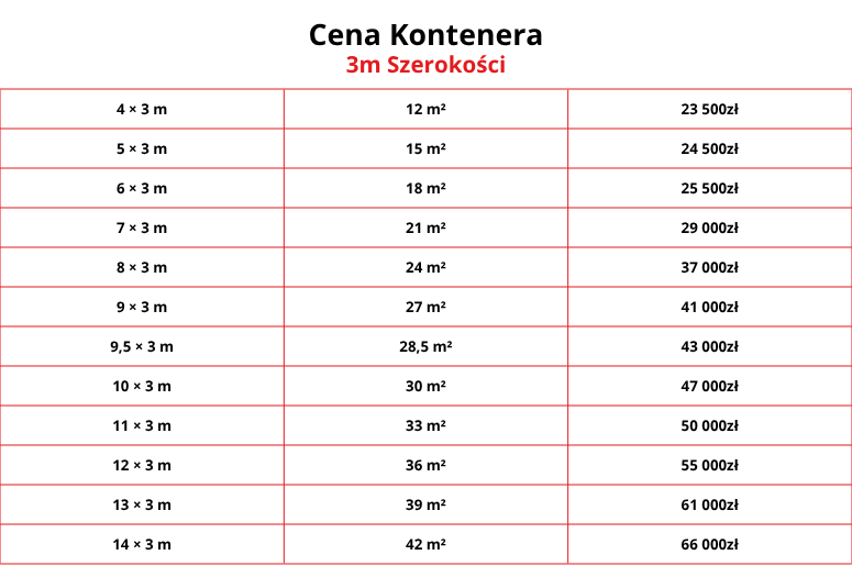 ceny pawilonów biurowych kontenerów