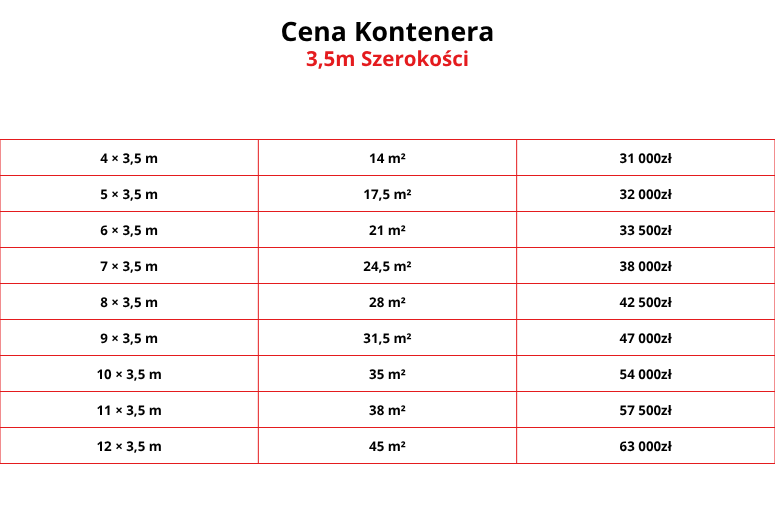 ceny pawilonów biurowych kontenerów
