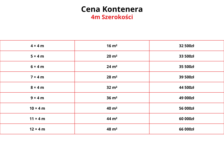 ceny pawilonów biurowych kontenerów